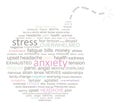 Stress And Anxiety Emotions Word Cloud