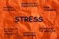 Stress Symptoms Diagram