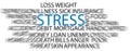 Stress Collage Vector Royalty Free Stock Photo