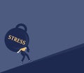 Stress concept. Depression and fear, emotional frustration. Mental disorder Royalty Free Stock Photo