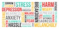 Stress, Depression, Anxiety - Word Cloud Royalty Free Stock Photo