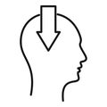 Stress headache icon, outline style