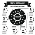 Stress infographic concept, simple style