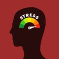 Stress level person illustration