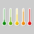 Stress level scale emotions. Thermometer as stress level scale emotions. Color level indicator