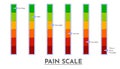 Stress level thermometer Mood meter Scale from red to green