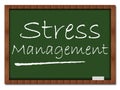 Stress Management - Classroom Board