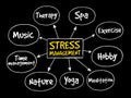Stress Management mind map Royalty Free Stock Photo