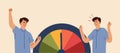 Stress mood scale. Emotional man, tired angry or stressful manager. Tension in job or life, happy and wroth male vector