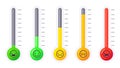 Stress or pain level thermometer. Face with emotions and feelings with different color. Emotional scale.