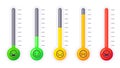 Stress or pain level thermometer. Face with emotions and feelings with different color. Emotional scale