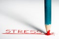 Stress Royalty Free Stock Photo