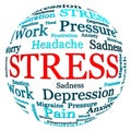 Stress related text arrangement Royalty Free Stock Photo