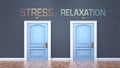 Stress and relaxation as a choice - pictured as words Stress, relaxation on doors to show that Stress and relaxation are opposite