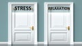 Stress and relaxation as a choice - pictured as words Stress, relaxation on doors to show that Stress and relaxation are opposite Royalty Free Stock Photo