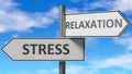 Stress and relaxation as a choice - pictured as words Stress, relaxation on road signs to show that when a person makes decision Royalty Free Stock Photo