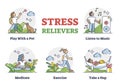 Stress relievers and frustration reduce method collection labeled outline set