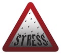 Stress Signpost