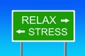 Stress versus relaxation