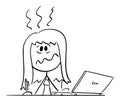 Stressed Overworked Woman Sitting Behind Desk Working in Office on Computer, Vector Cartoon Stick Figure Illustration Royalty Free Stock Photo