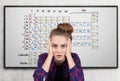 Stressed teen girl and Mendeleev periodic table