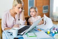 Stressed woman with child working from home Royalty Free Stock Photo