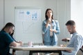 Stressed young businesswoman employee making flip chart presentation in boardroom