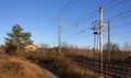 Stretch of Railroad on the Triestine Karst