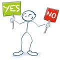 Stick figures with the signs yes and no