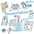 Stick figures and presentation