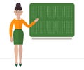 Strict teacher in glasses is showing multiplication table on green school board. Flat style vector illustration on back