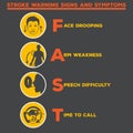 Stroke warning signs and symptoms