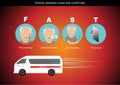 Stroke warning signs and symptoms illustration