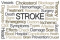 Stroke Word Cloud