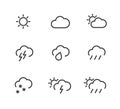 Stroked weather icons