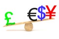 Strong British Pound: currencies on a wooden seesaw