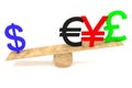 Strong Dollar: currencies on a wooden seesaw