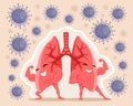 Strong and healthy lungs are protected from viruses.