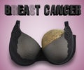 Strong positive quotes about breast cancer one breast in bra concept beat cancer text against pink background
