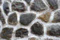 Strong wall of round grey stones outside for backgrounds and backdrops