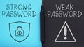 Strong and weak easy password. Password Protected Privacy Safety Private Concept. Royalty Free Stock Photo