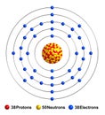 Strontium Royalty Free Stock Photo