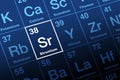 Strontium on periodic table of the elements, with element symbol Sr