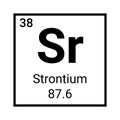 Strontium melting chemical element. Vector strontium symbol science periodic atom