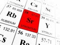 Strontium on the periodic table of the elements Royalty Free Stock Photo
