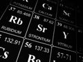 Strontium on the periodic table of the elements Royalty Free Stock Photo