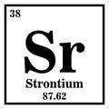 Strontium Periodic Table of the Elements Vector