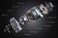 Structire and scheme of car alternator, generator on black. Structire and scheme Royalty Free Stock Photo