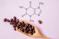 Structural chemical formula of caffeine molecule with roasted coffee beans. Caffeine is a central nervous system stimulant Royalty Free Stock Photo