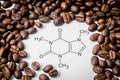 Structural chemical formula of caffeine molecule with roasted coffee beans Royalty Free Stock Photo